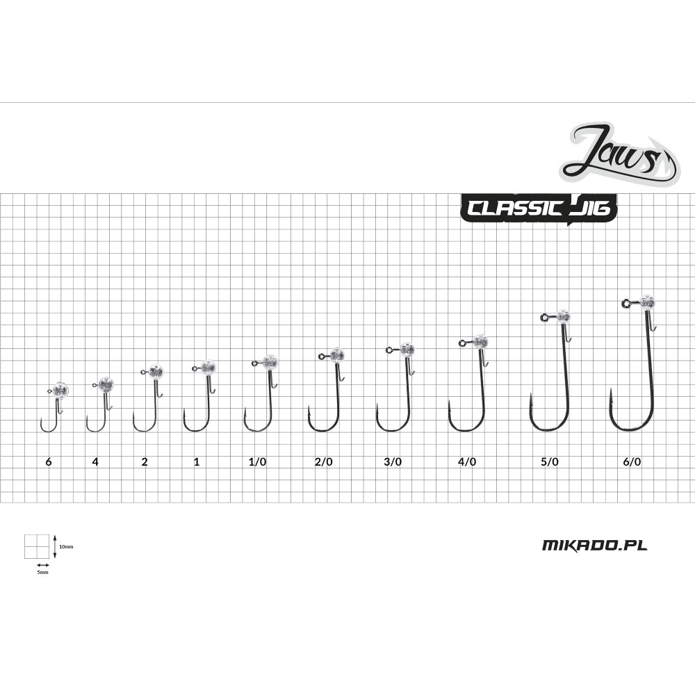 Mikado Jaws Classic Jig Heads 17.5g