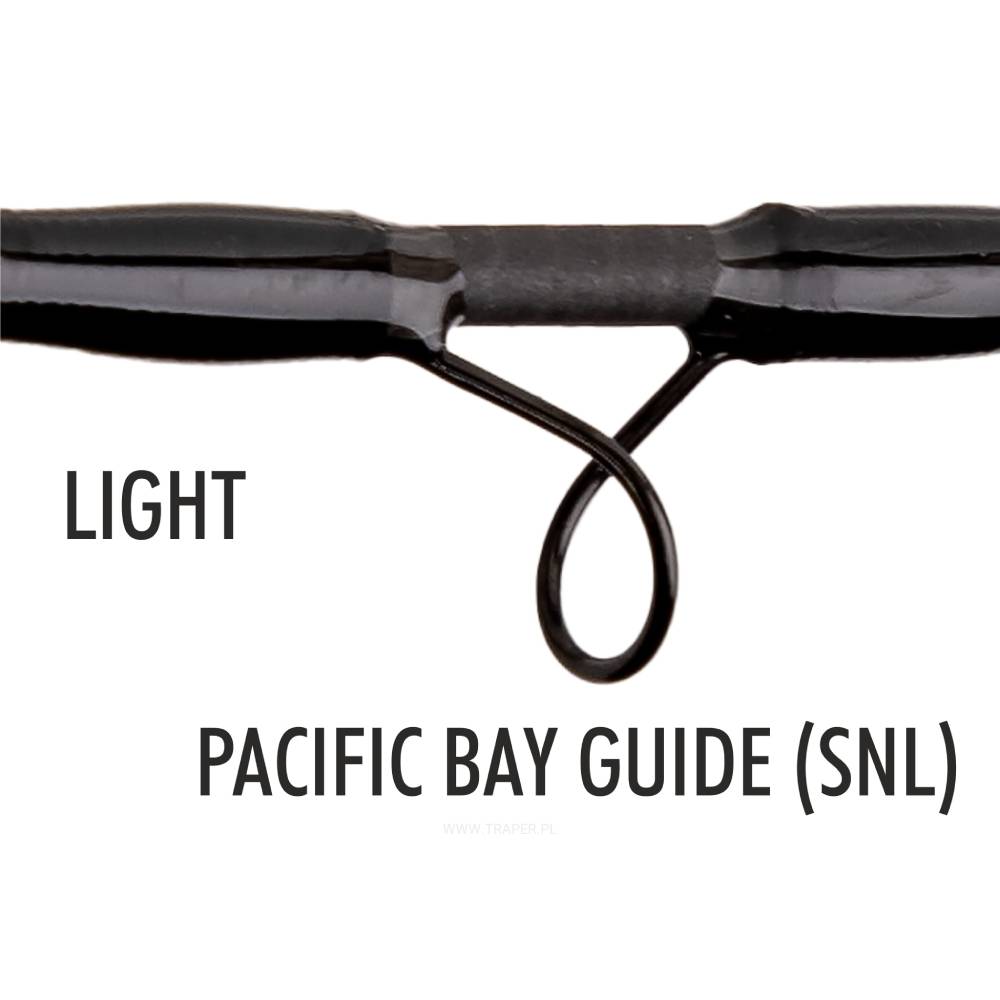 TRAPER Impulse Black Nymph Carbon Fly Fishing Rod