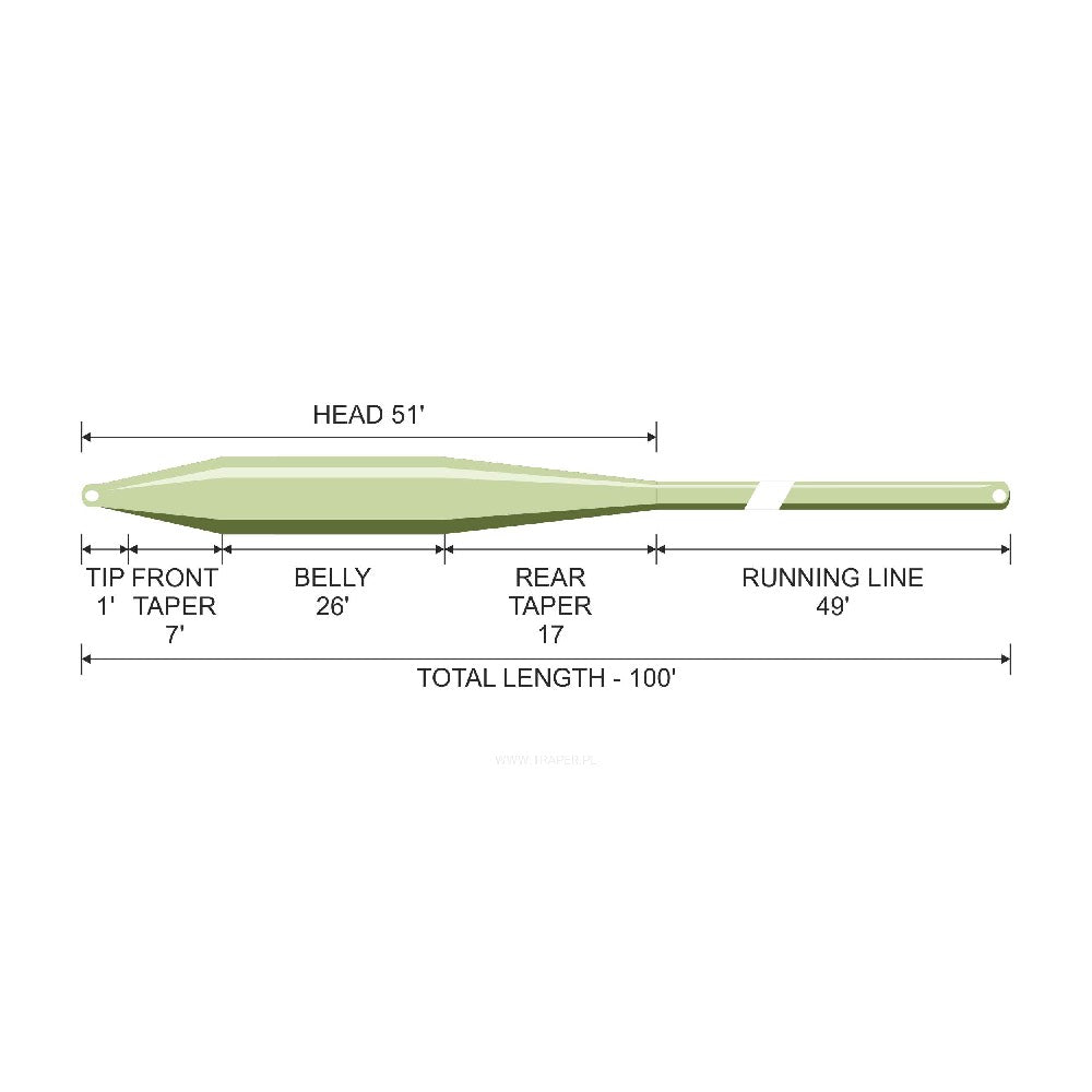 Traper Caddis DF Fly Line