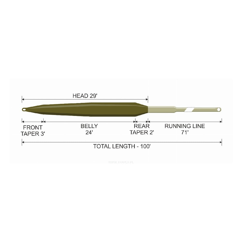 Traper Concept Pike Floating Fly Line
