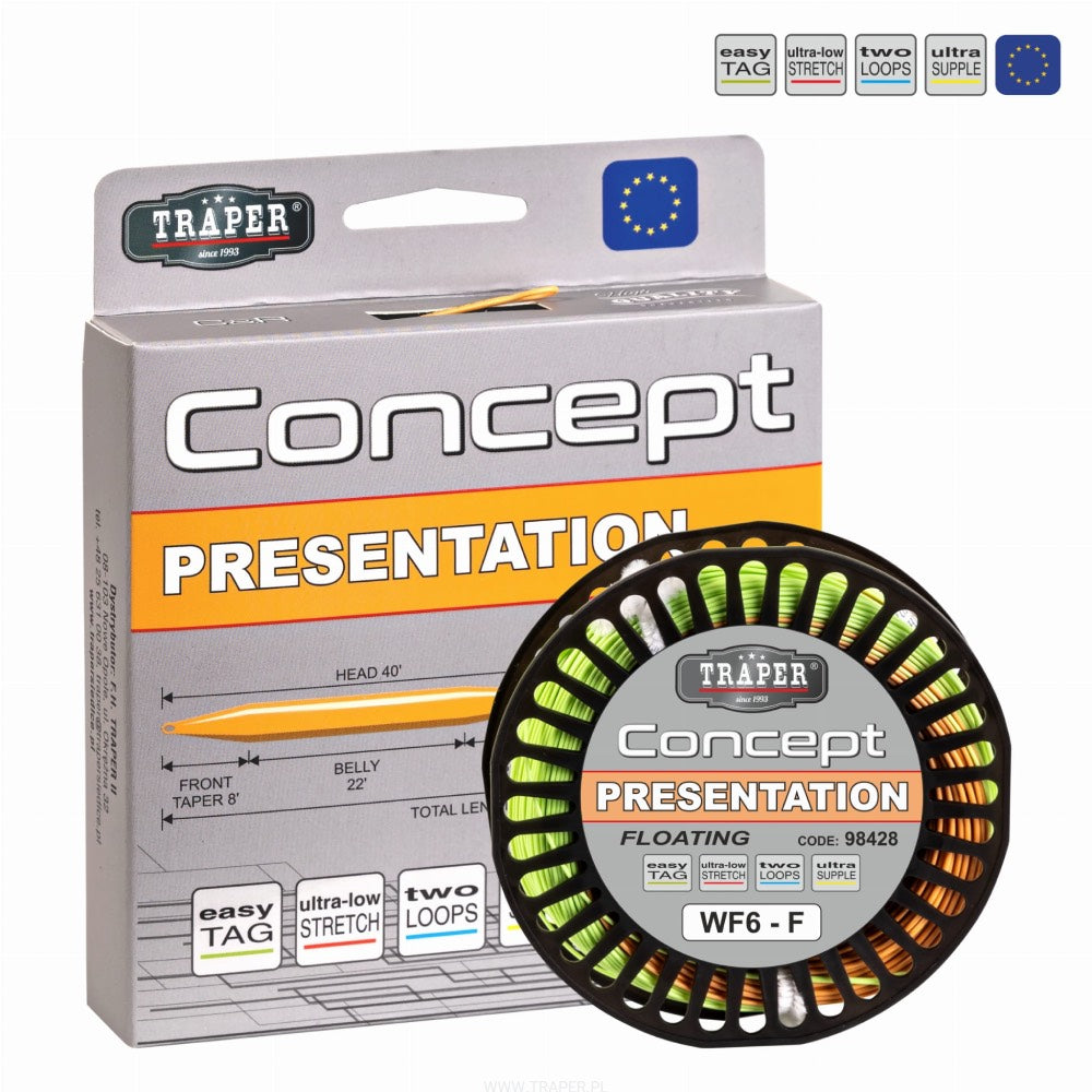 Traper Concept Presentation Fly Line