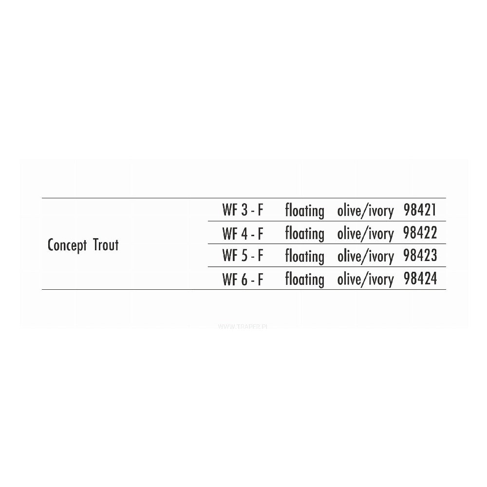Traper Concept Trout Fly Line