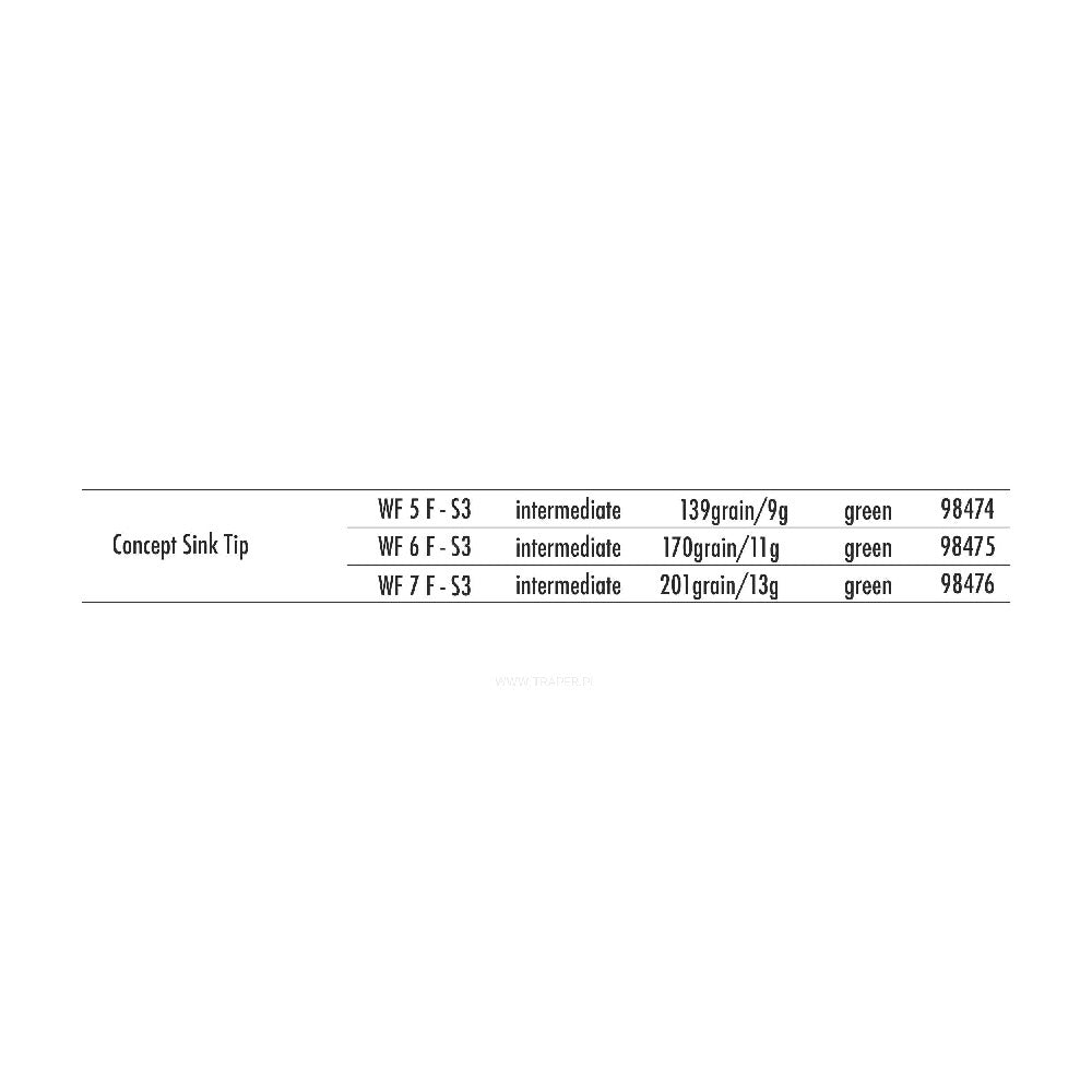 Traper Concept Sink Tip Fly Line