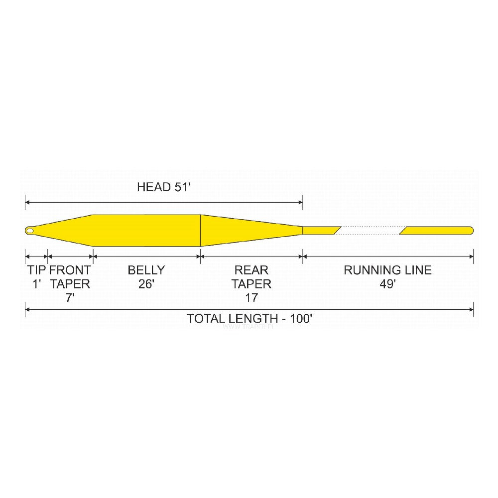 Traper Speed Dry Fly Line