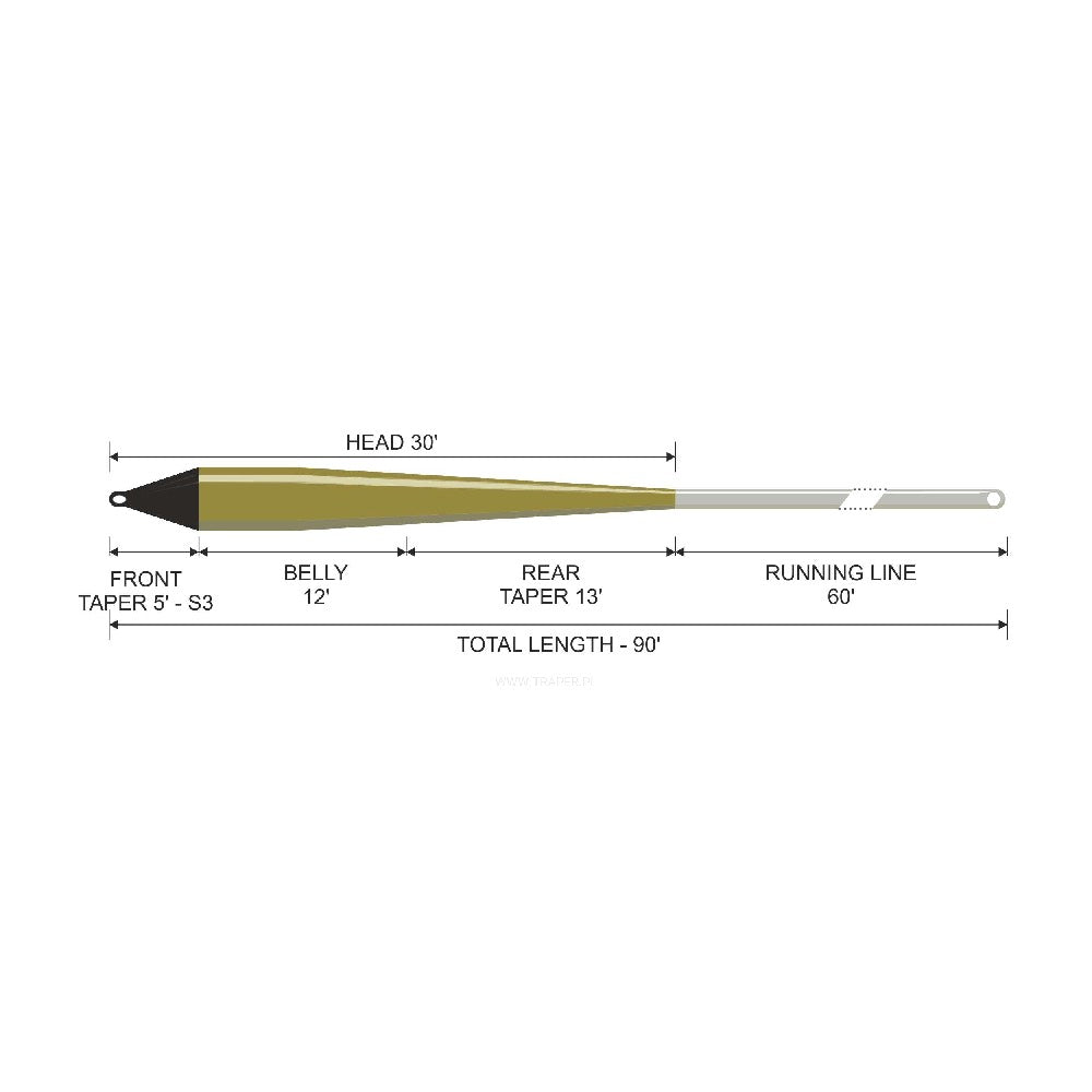 Traper Concept Sink Tip Fly Line