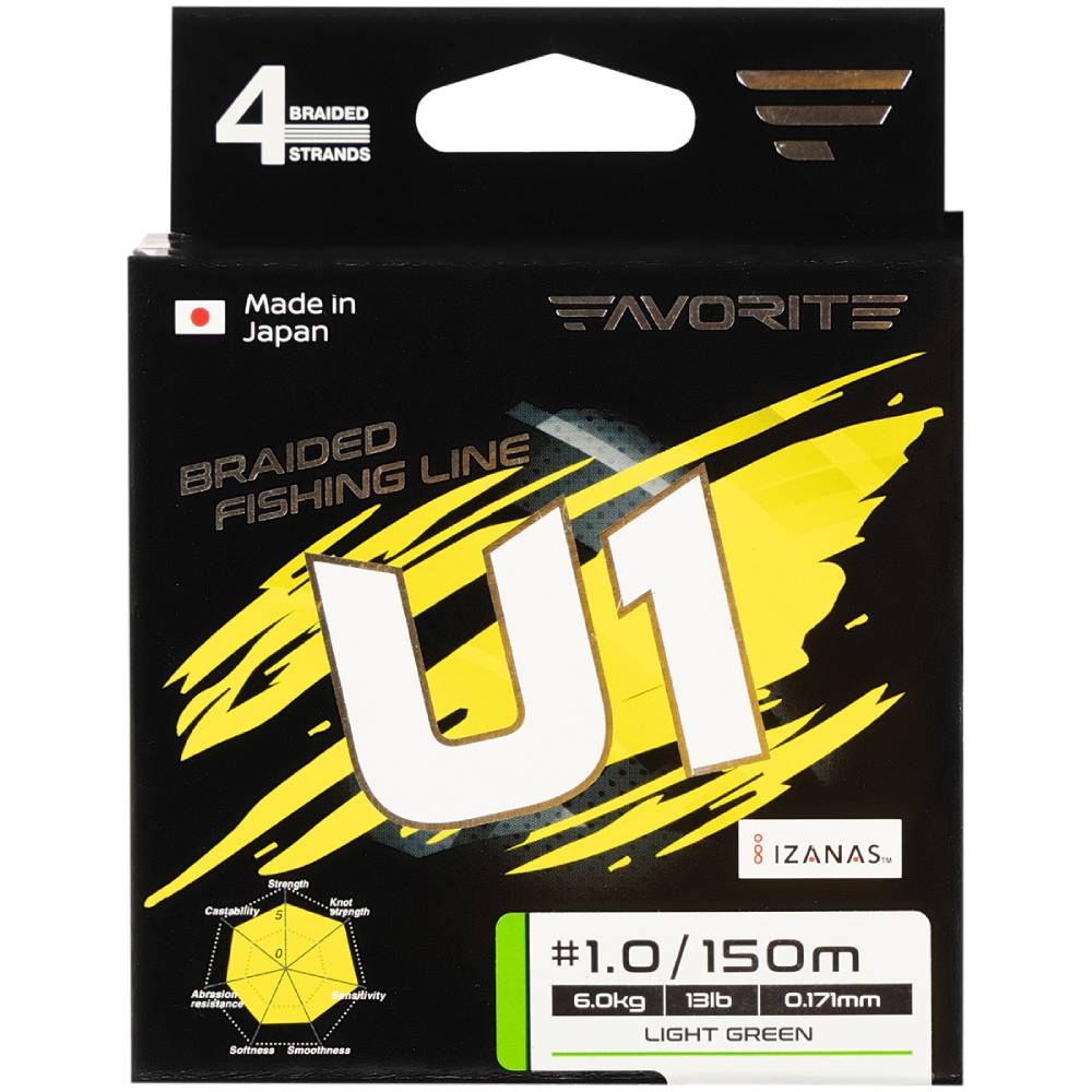 Favorite U1 Braided Line